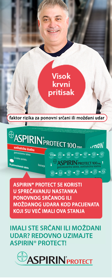 O leku Aspirin protect