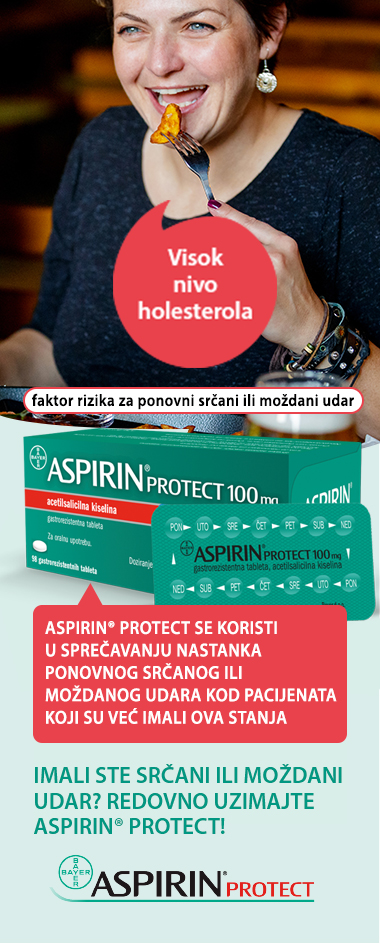 O leku Aspirin protect