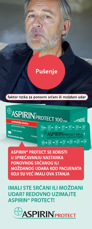 O leku Aspirin protect