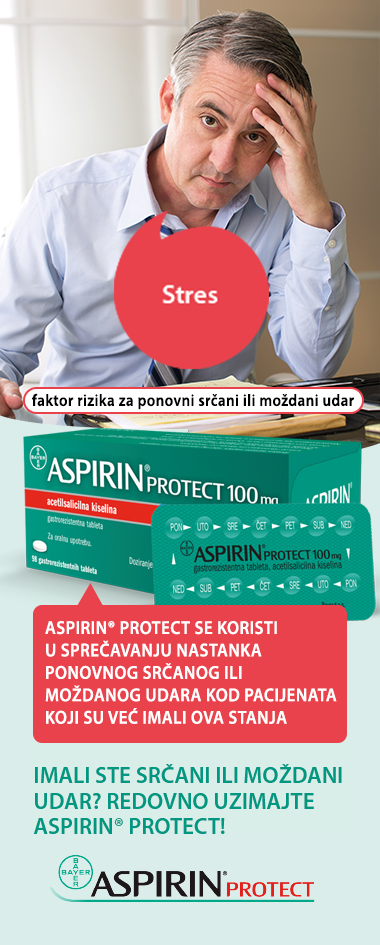 O leku Aspirin Protect