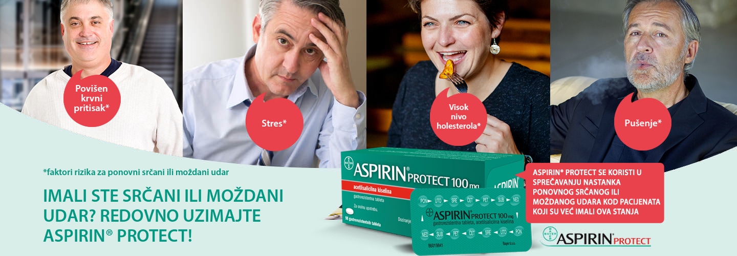O leku Aspirin® Protect