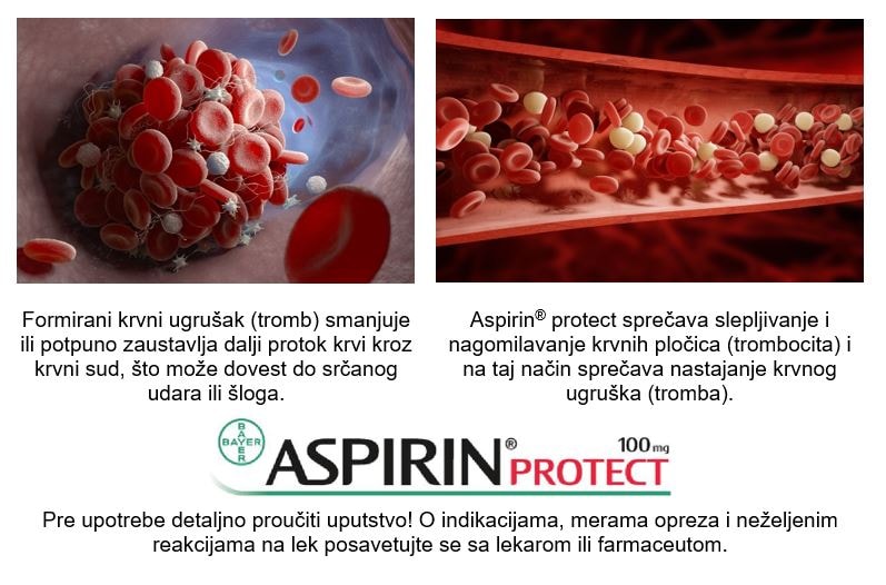 Aspirin® protect za zaštitu vašeg srca 2